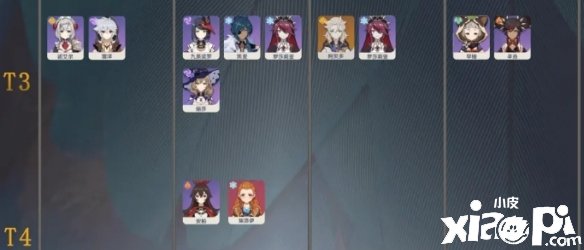 《原神》2.6版本脚色强度排行榜