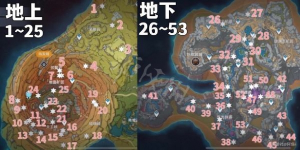 游侠网2