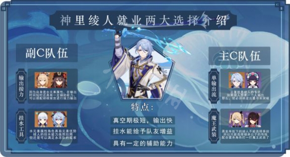 游侠网7