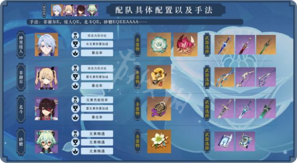 游侠网10