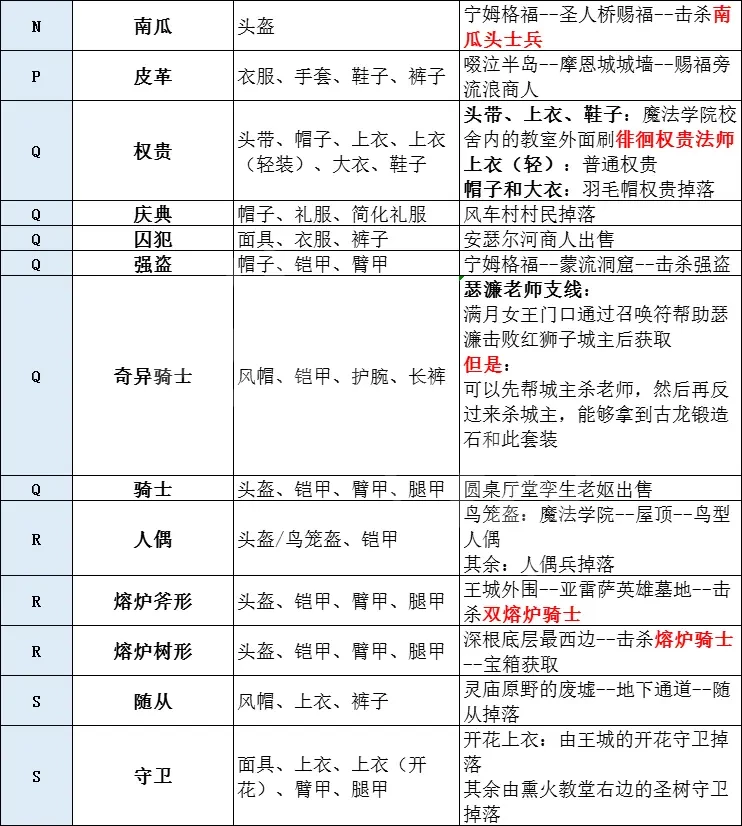 游侠网8