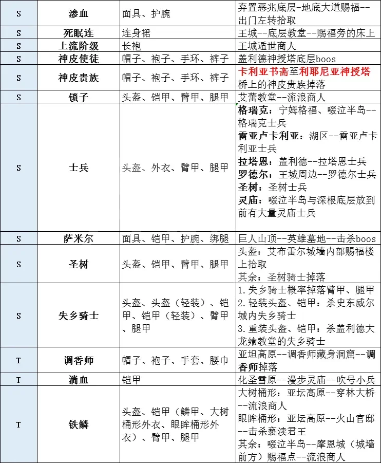 游侠网9