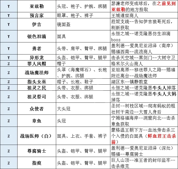 游侠网11
