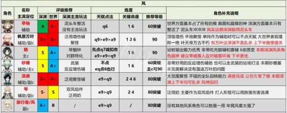游侠网4