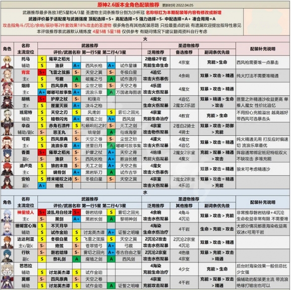 游侠网8