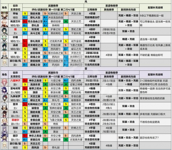游侠网9