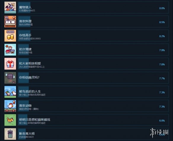 游侠网3