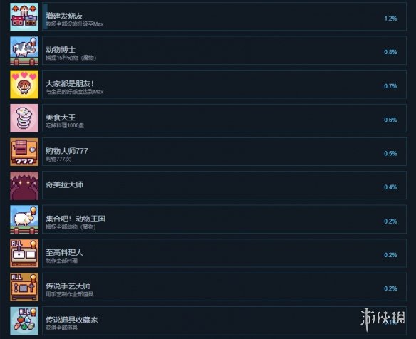 游侠网5