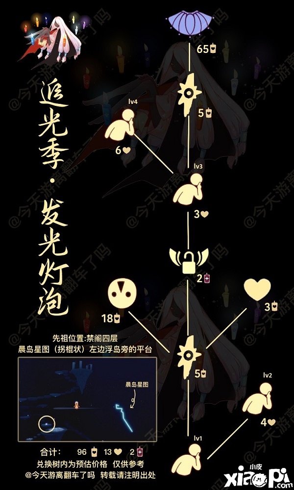 《光遇》4月7日复刻先祖位置一览
