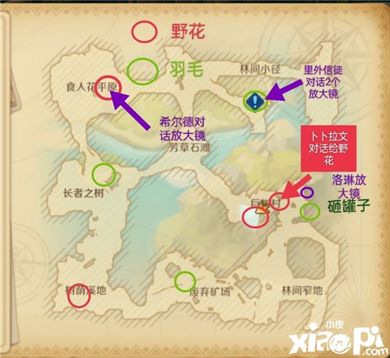《龙之国物语》耳语村羽毛位置先容