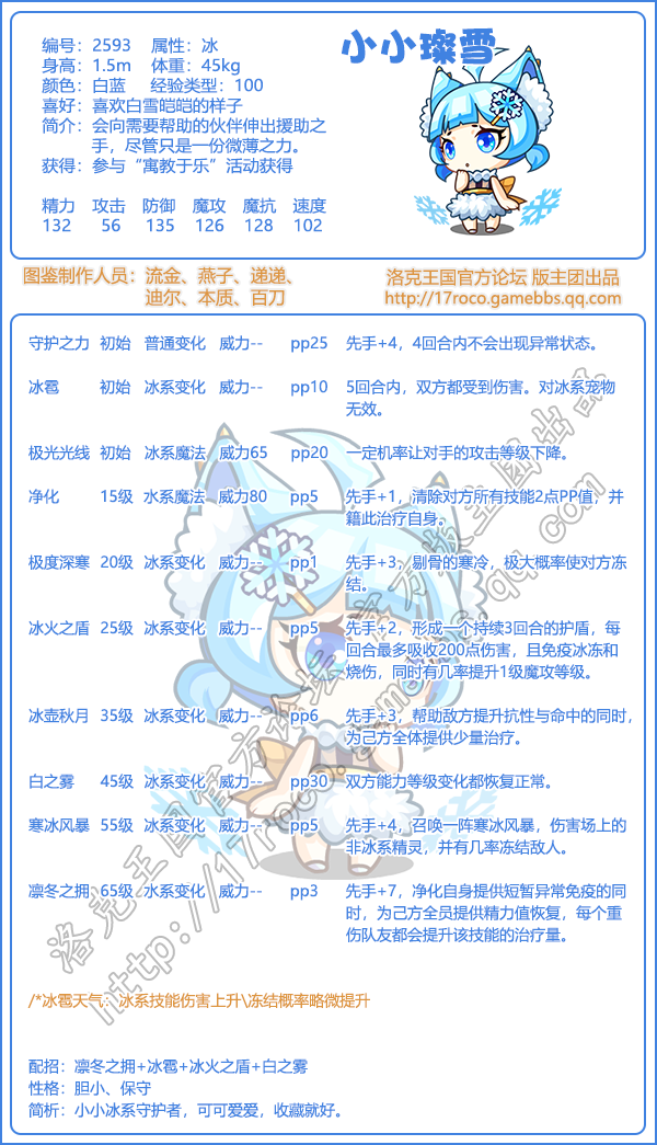 《洛克王国》小小璨雪技术搭配推荐