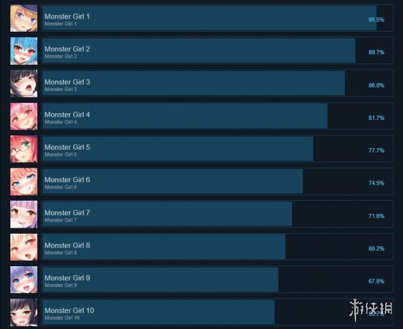 游侠网2