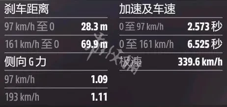 游侠网6
