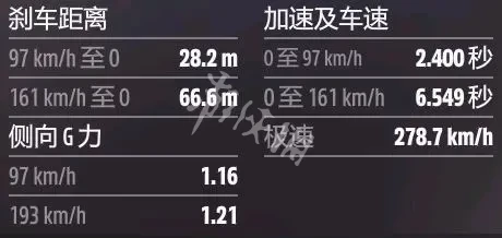 游侠网9