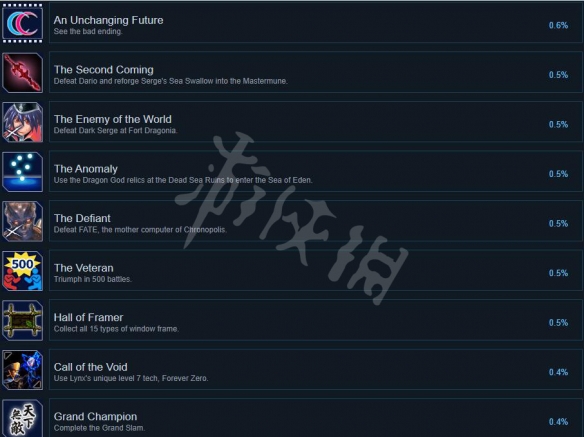 游侠网3