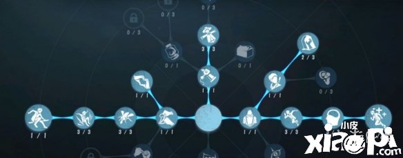 《第五人格》咒术师高阶攻略