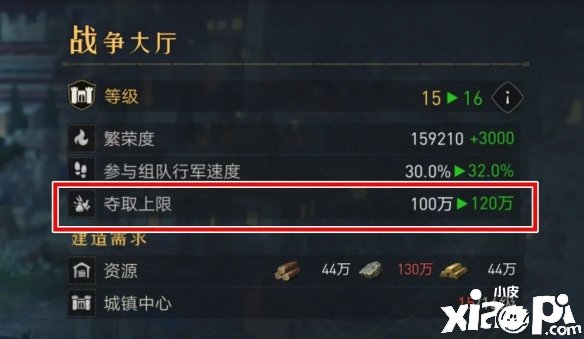 《重返帝国》资源争夺的正确要领