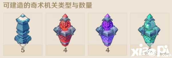 《原神》堇庭华彩构造奇谭第一天关卡指南