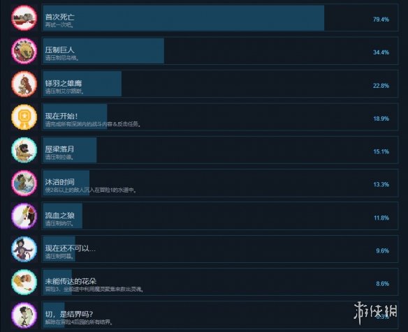 游侠网2