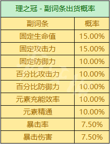 游侠网9