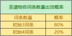 游侠网10