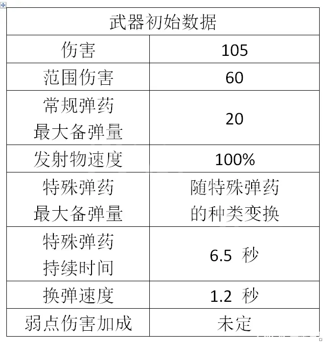 游侠网4