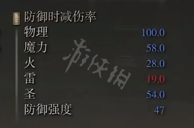 游侠网5