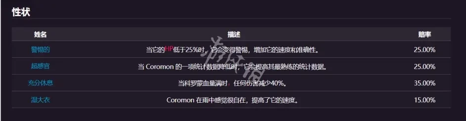 游侠网5