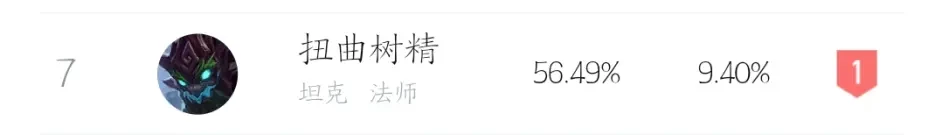 游侠网8