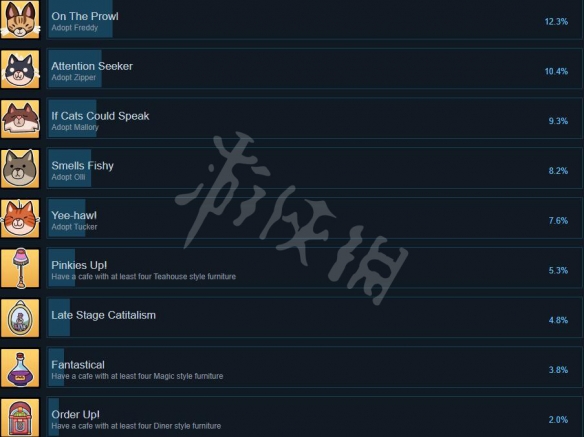 游侠网3