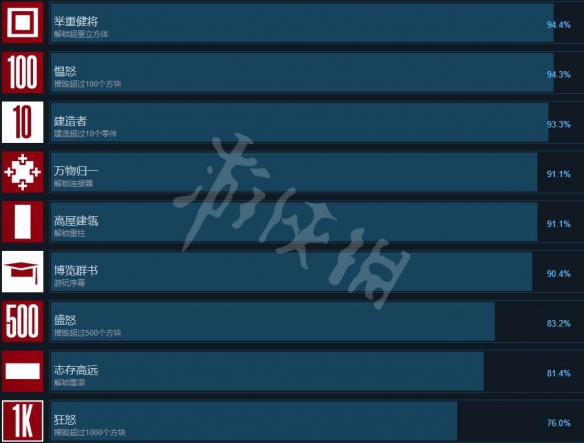 游侠网2