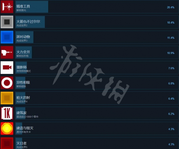 游侠网4