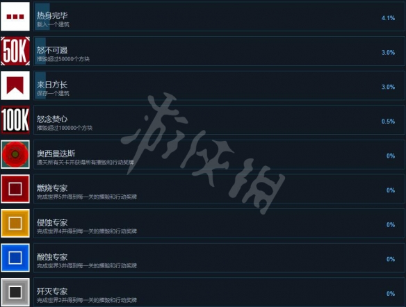 游侠网5