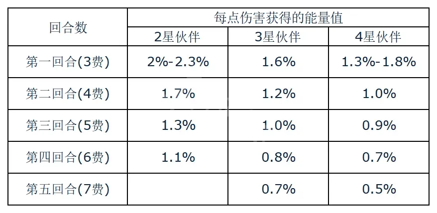 游侠网8