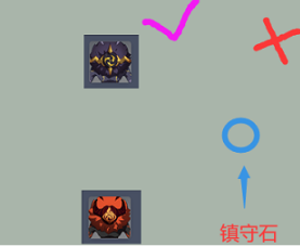 《原神》守护镇石深渊通关攻略