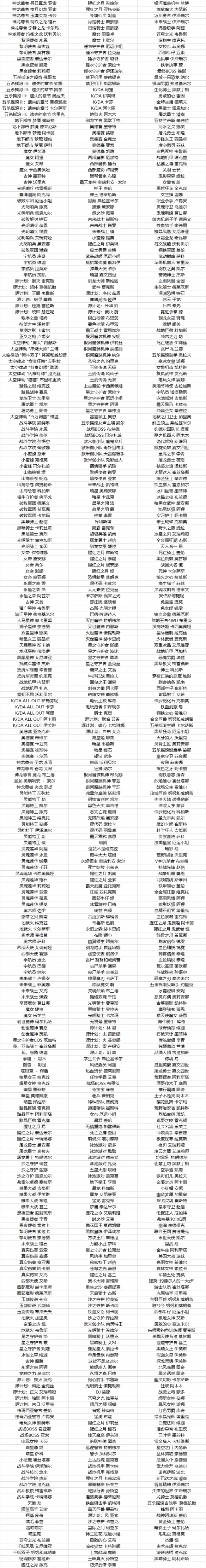 游侠网14