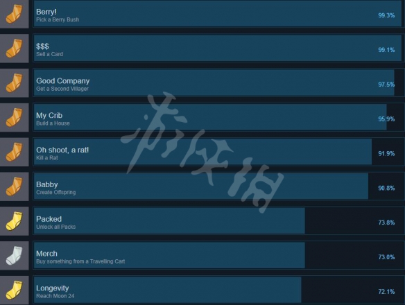 游侠网2