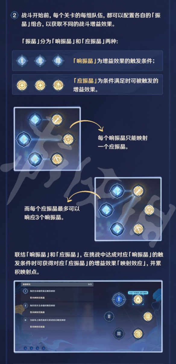 游侠网5