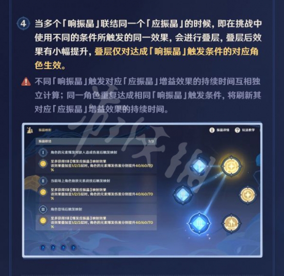 游侠网7