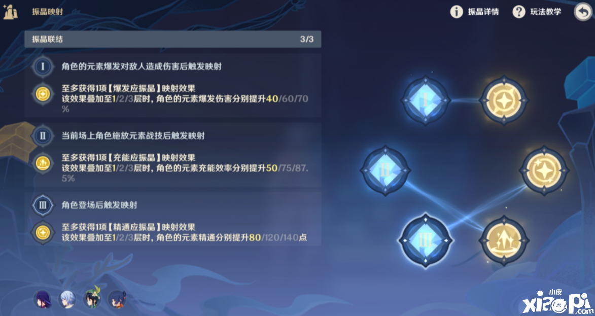《原神》元素的预设通关攻略