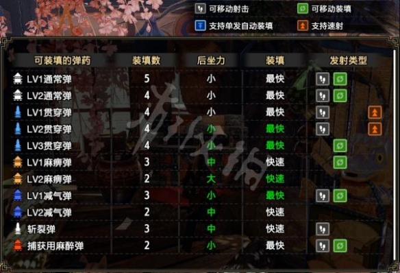 游侠网6