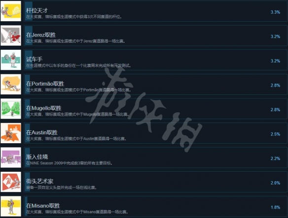 游侠网3