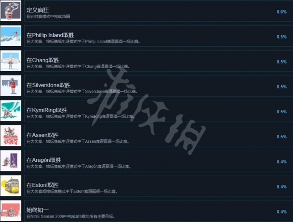 游侠网5