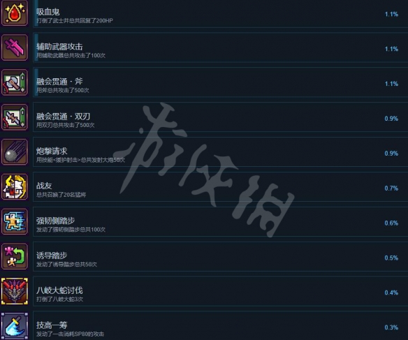游侠网4
