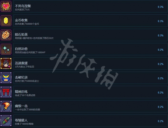 游侠网5