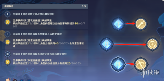 游侠网4