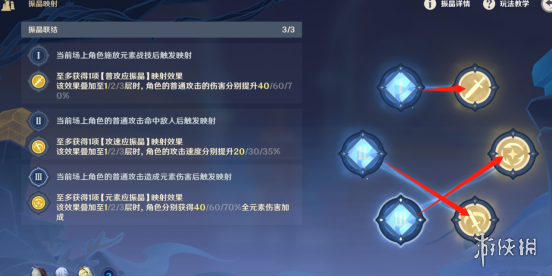 游侠网5