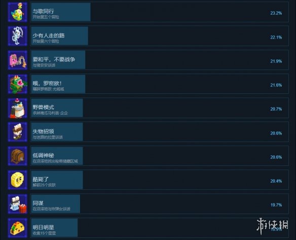 游侠网4