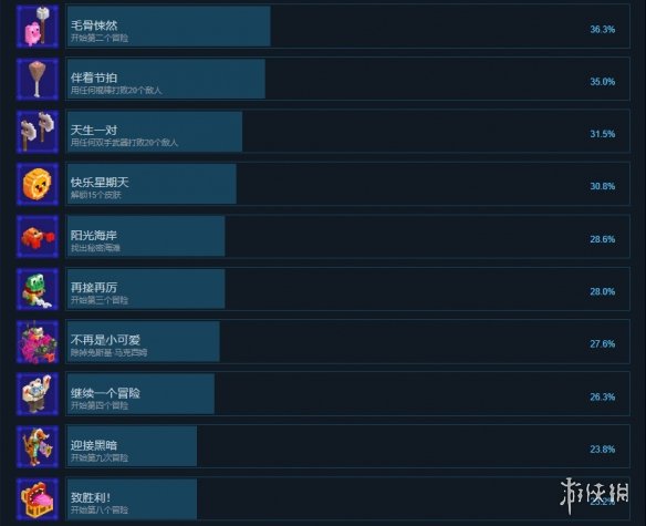 游侠网3