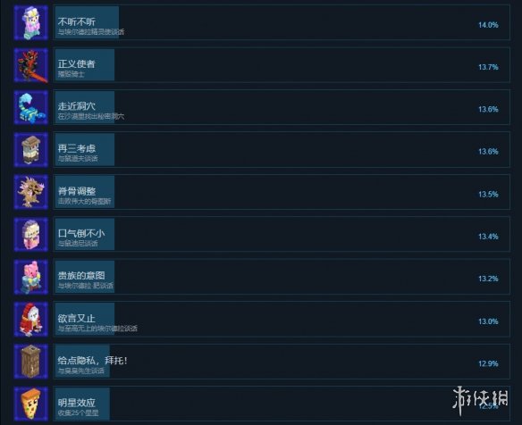 游侠网6